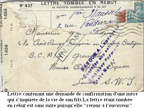 Lettre tombée en rebut